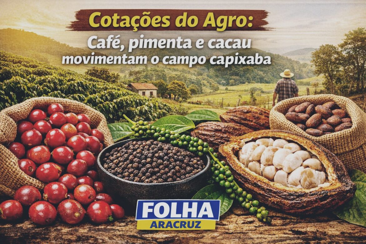 Cotações do Agro