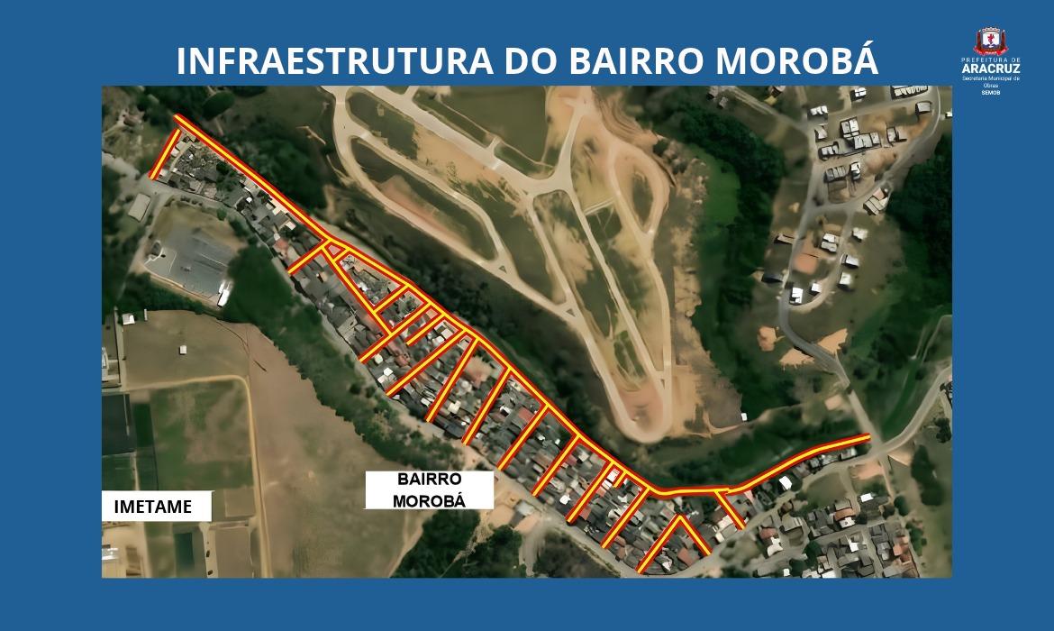 Prefeitura inicia processo para executar obras de infraestrutura em Morobá