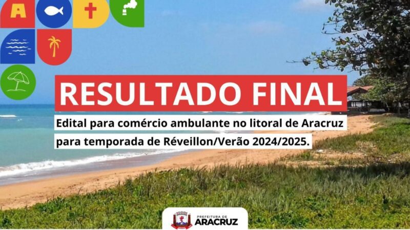 Resultado final dos classificados para comércio ambulante durante a temporada de Verão 2024/2025